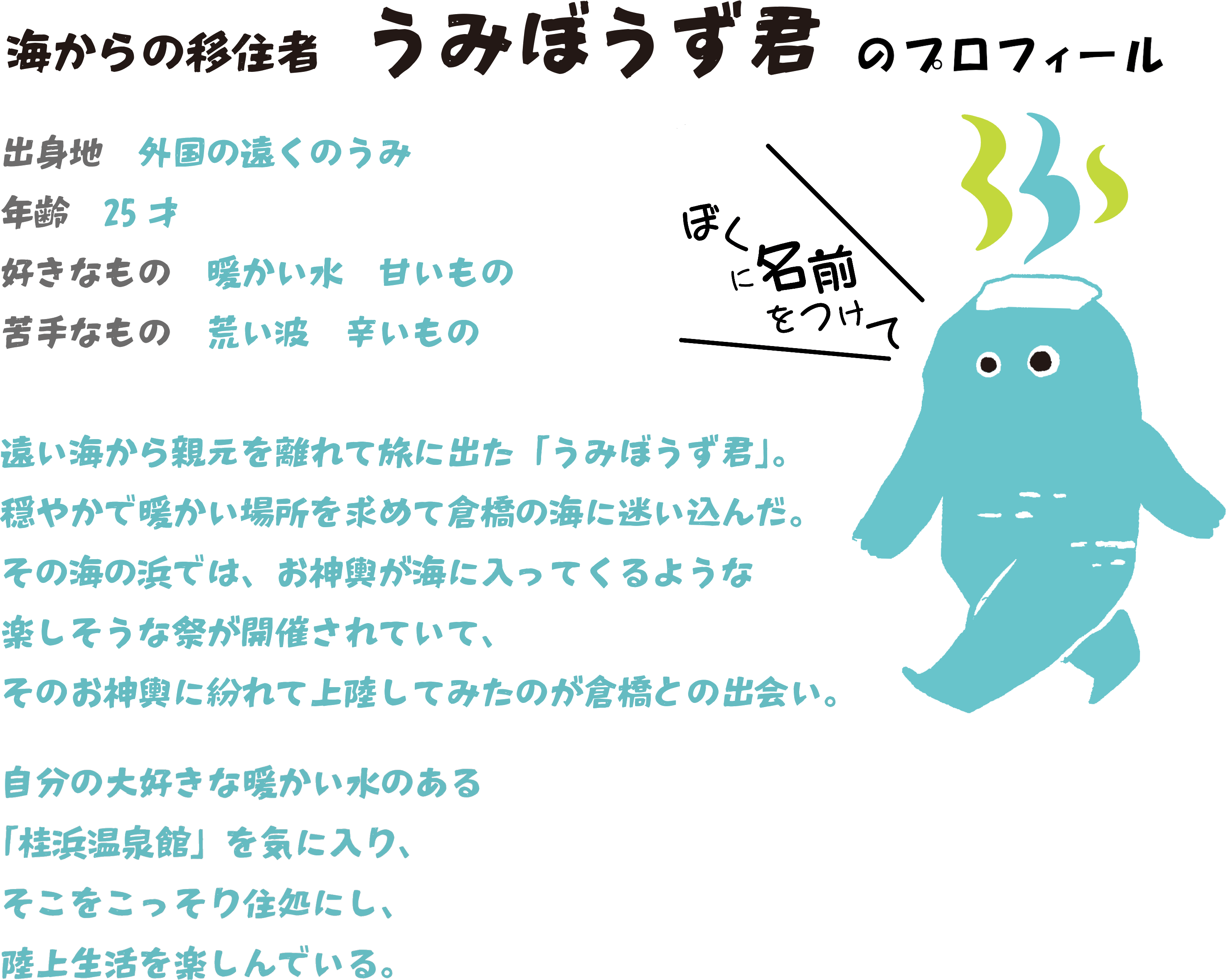 添付ファイル